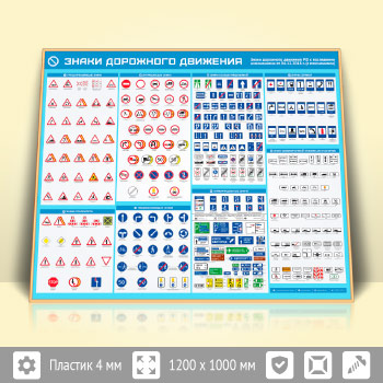 Стенд «Знаки дорожного движения» (AV-04-GOLD)